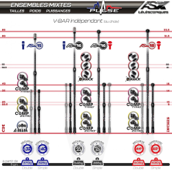 Stabilisation Centrale AS18