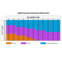 Visette Standard HAMSKEA