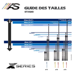 Ensemble ARC SYSTEME X-Pro 18 T35